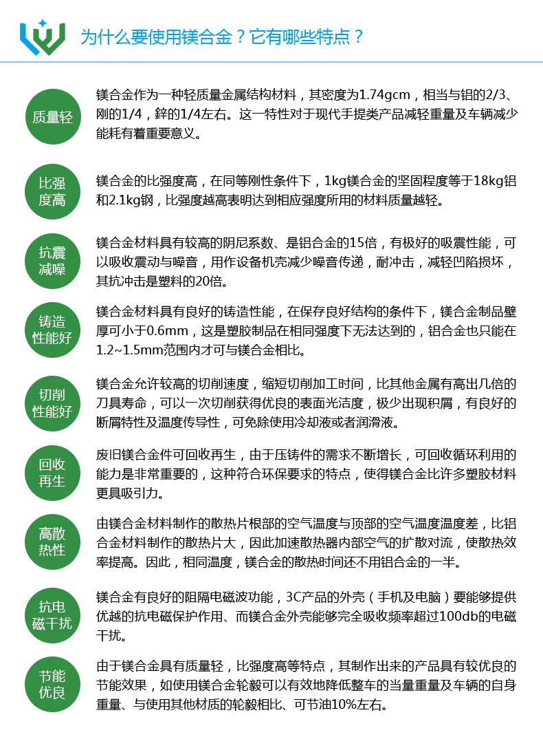 联维镁合金,镁合金材料,镁合金板材,镁合金棒材,镁合金管材,镁合金型材,镁合金锭,镁合金厂家